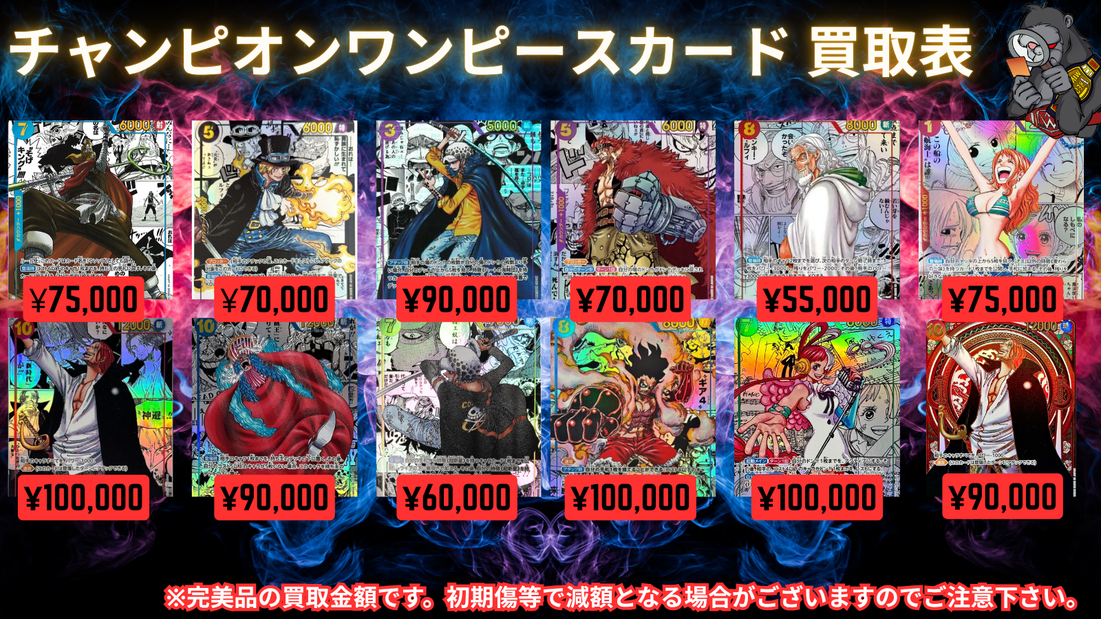 Card Slider 5