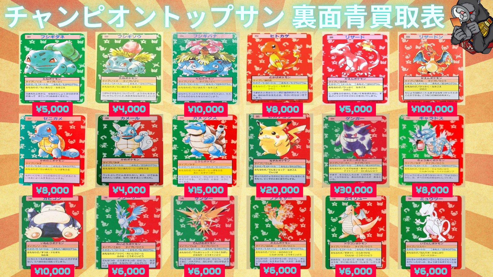 Card Slider 3