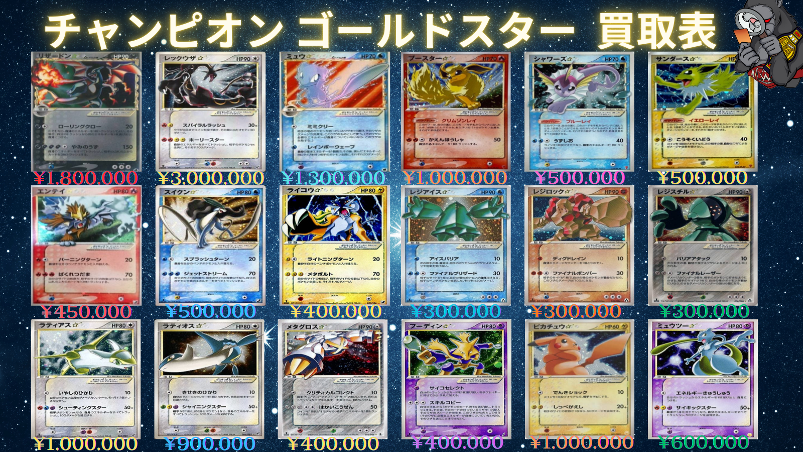 Card Slider 1