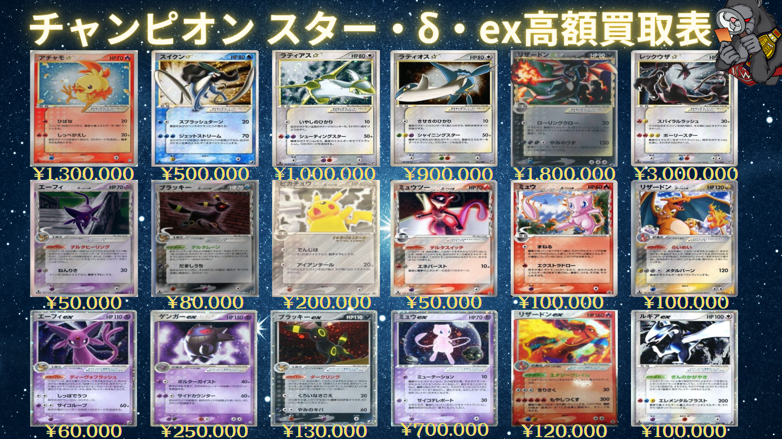 Card Slider 2